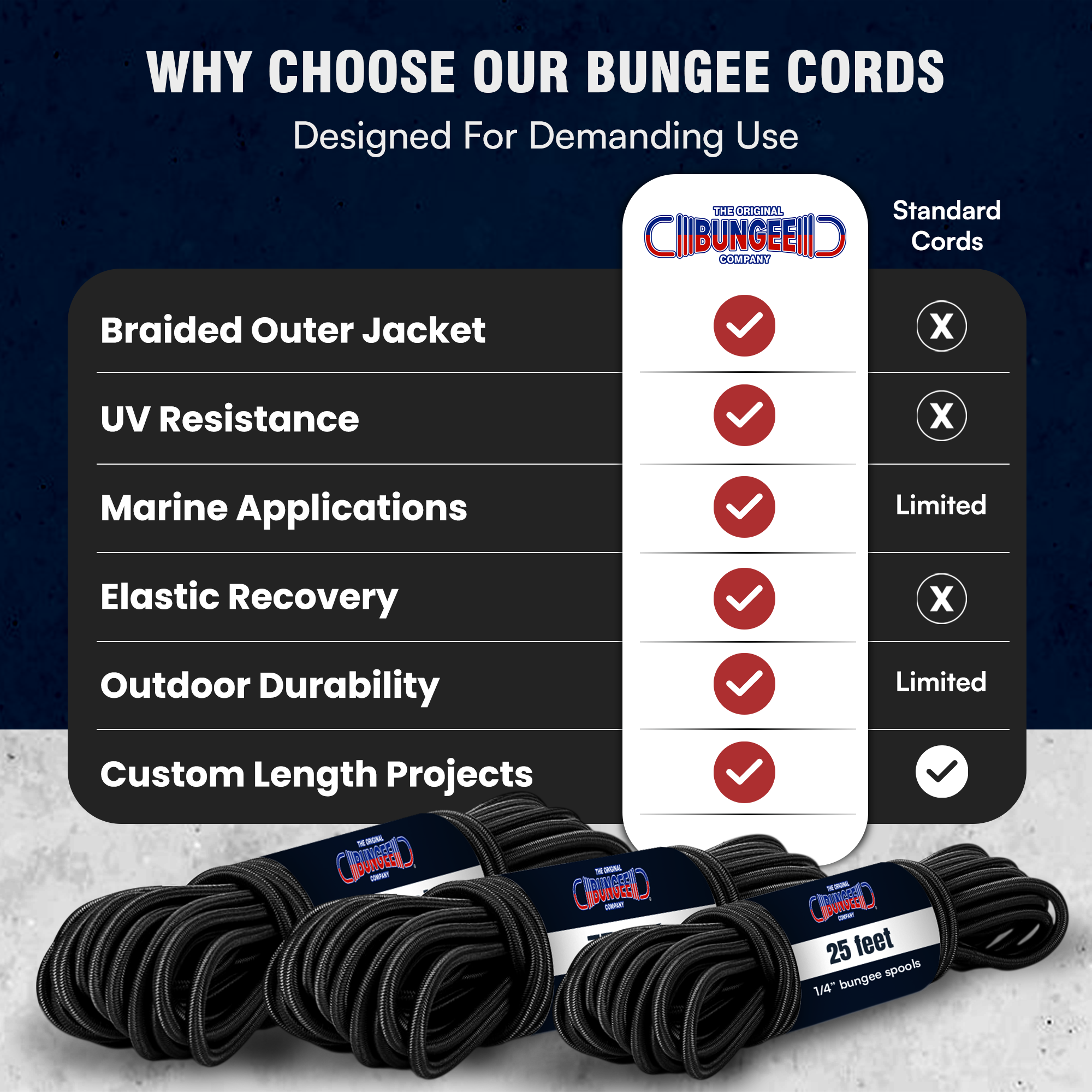 Black braided bungee cords, coiled bundle with blue and red brand label