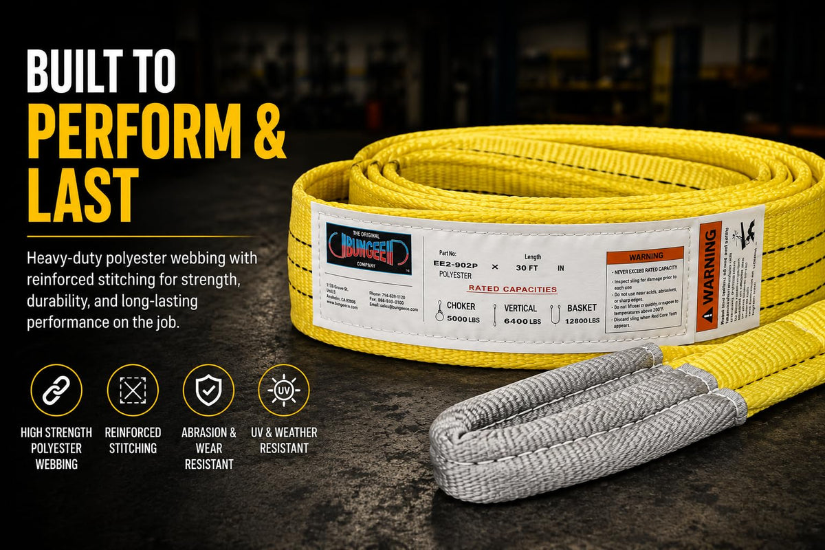 Yellow 2-inch by 30-foot polyester eye-and-eye lifting sling with reinforced gray eyes, product identification tag, and rated load capacities.