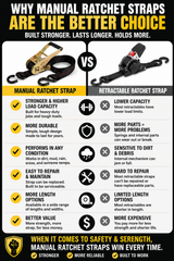 Manual and retractable ratchet straps shown side by side
