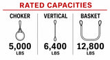 Rated capacities chart for web lifting sling: choker 5,000 lb; vertical 6,400 lb; basket 12,800 lb