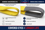 Yellow lifting sling showing cordura double-covered eye vs uncovered eye stitching
