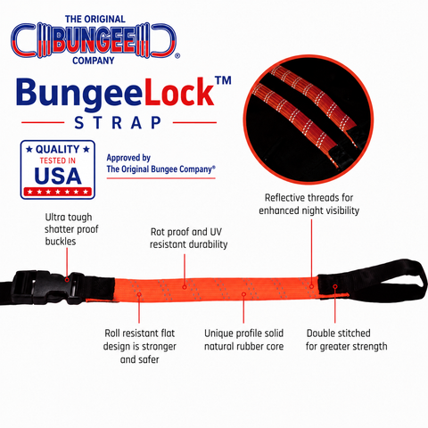 BungeeLock™ Strap 2 straps per set